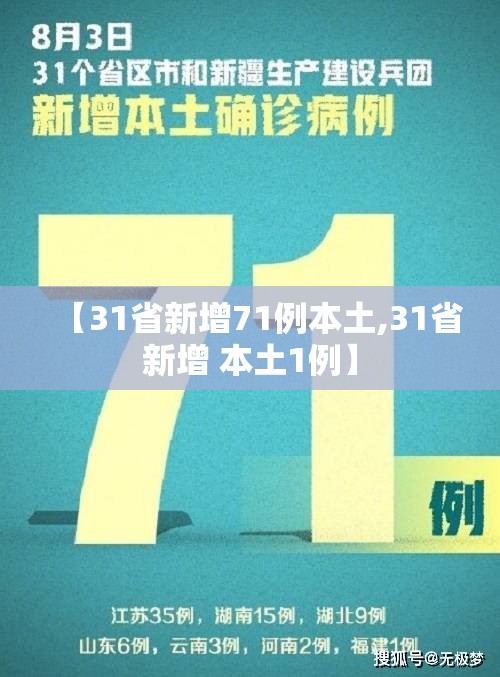 【31省新增71例本土,31省新增 本土1例】