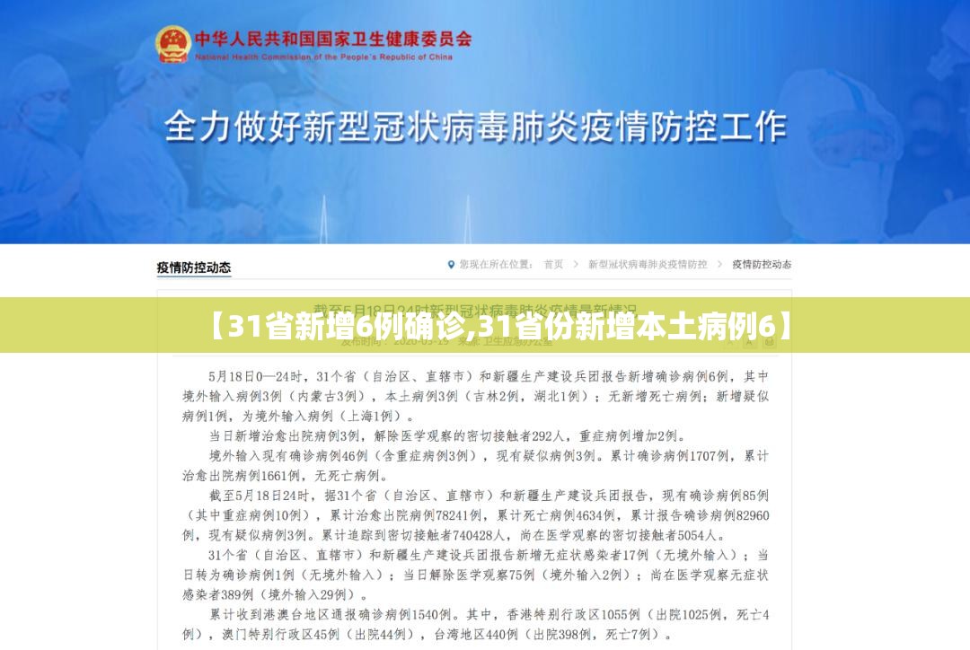 【31省新增6例确诊,31省份新增本土病例6】 【31省新增6例确诊,31省份新增本土病例6】