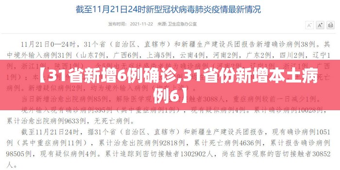 【31省新增6例确诊,31省份新增本土病例6】 【31省新增6例确诊,31省份新增本土病例6】