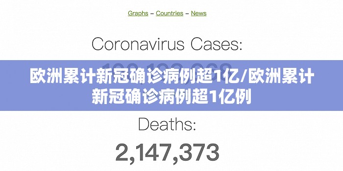 欧洲累计新冠确诊病例超1亿/欧洲累计新冠确诊病例超1亿例 欧洲累计新冠确诊病例超1亿/欧洲累计新冠确诊病例超1亿例