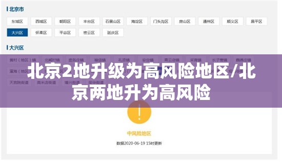 北京2地升级为高风险地区/北京两地升为高风险 北京2地升级为高风险地区/北京两地升为高风险
