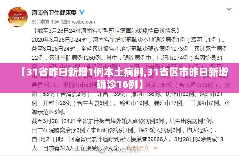 【31省昨日新增1例本土病例,31省区市昨日新增确诊16例】 【31省昨日新增1例本土病例,31省区市昨日新增确诊16例】