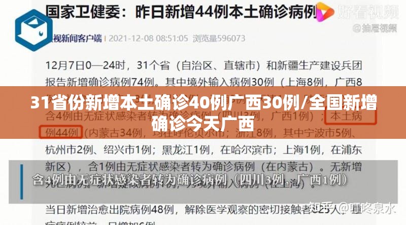 31省份新增本土确诊40例广西30例/全国新增确诊今天广西