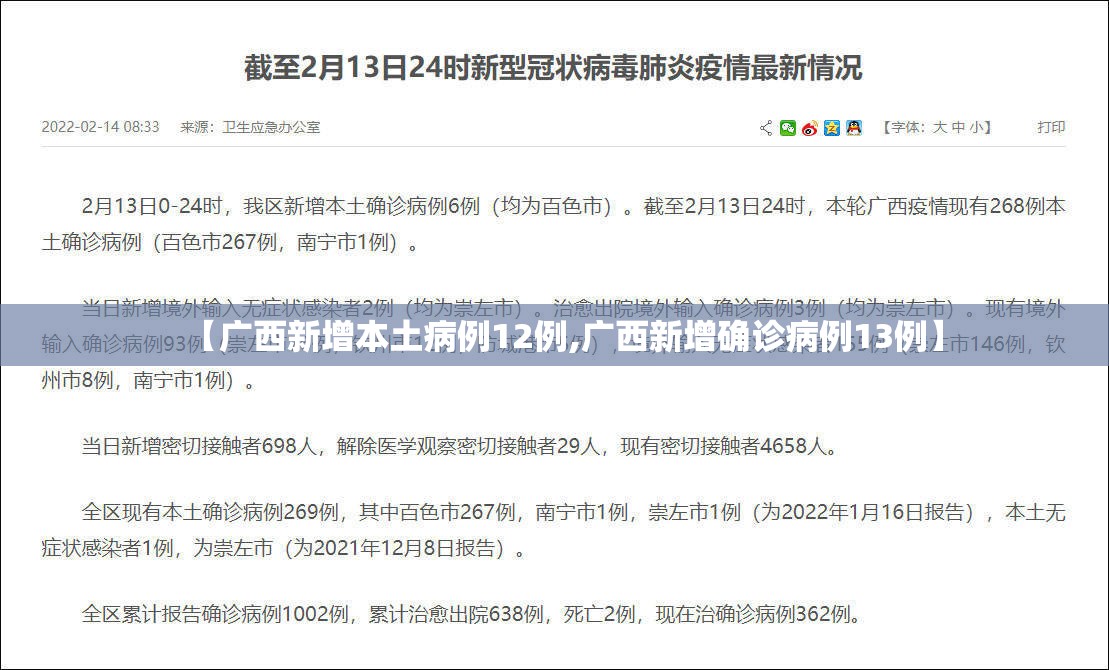 【广西新增本土病例12例,广西新增确诊病例13例】