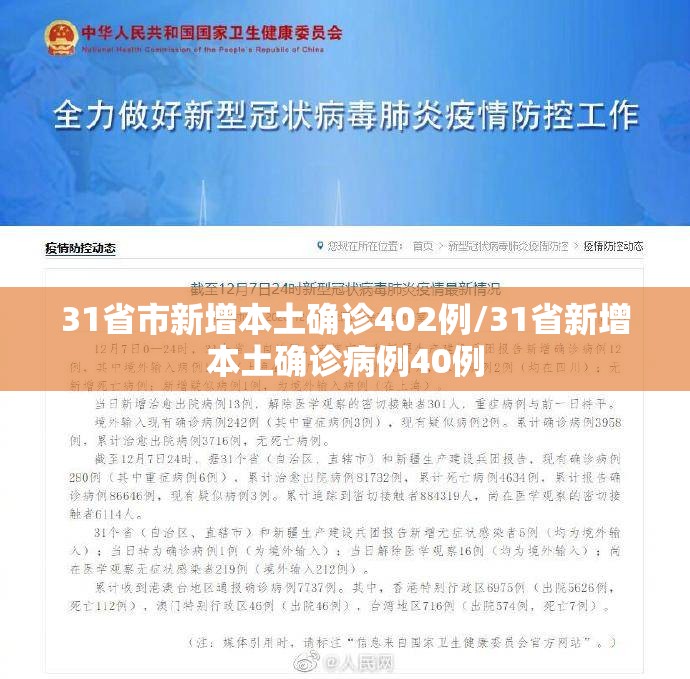 31省市新增本土确诊402例/31省新增本土确诊病例40例 31省市新增本土确诊402例/31省新增本土确诊病例40例