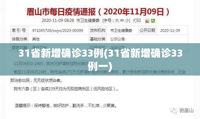 31省新增确诊33例(31省新增确诊33例一) 31省新增确诊33例(31省新增确诊33例一)