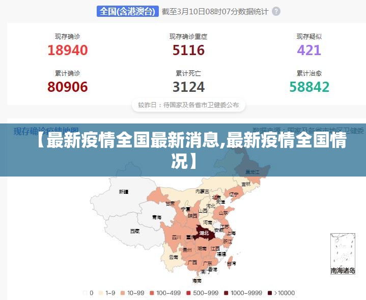 【最新疫情全国最新消息,最新疫情全国情况】