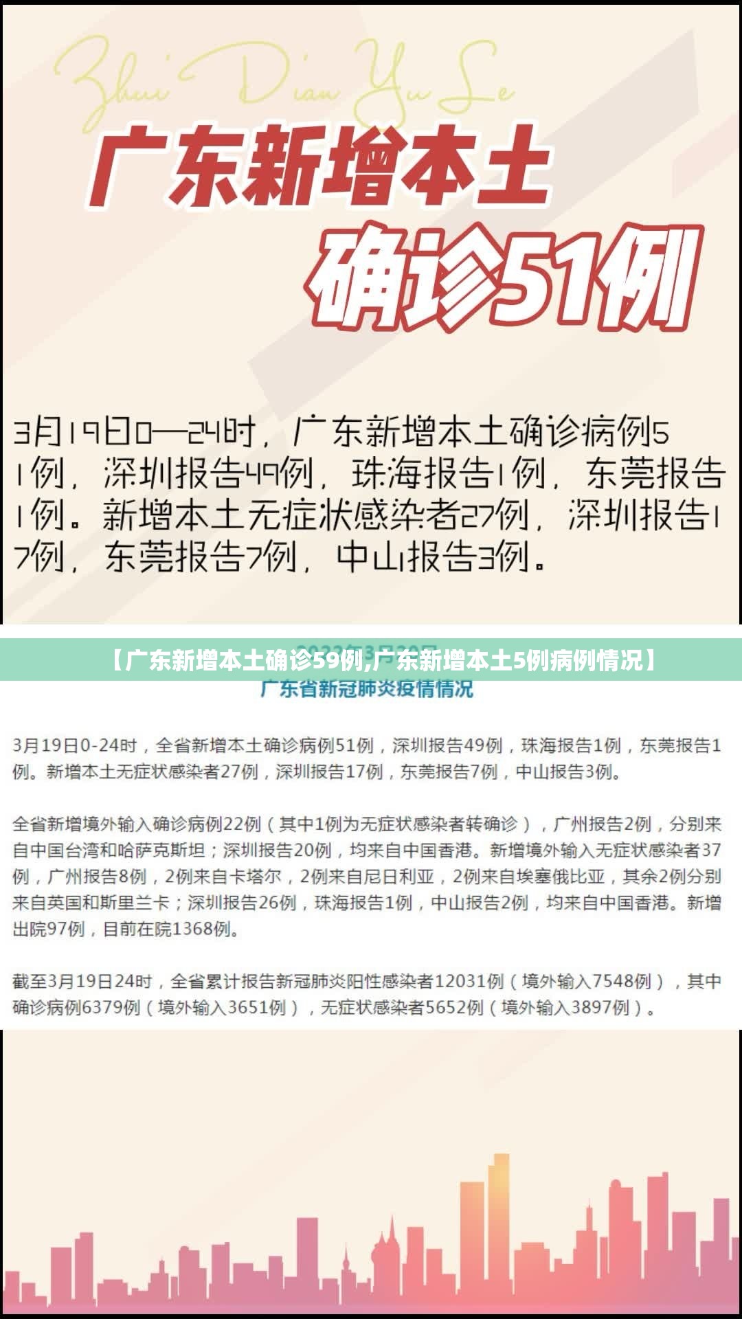 【广东新增本土确诊59例,广东新增本土5例病例情况】