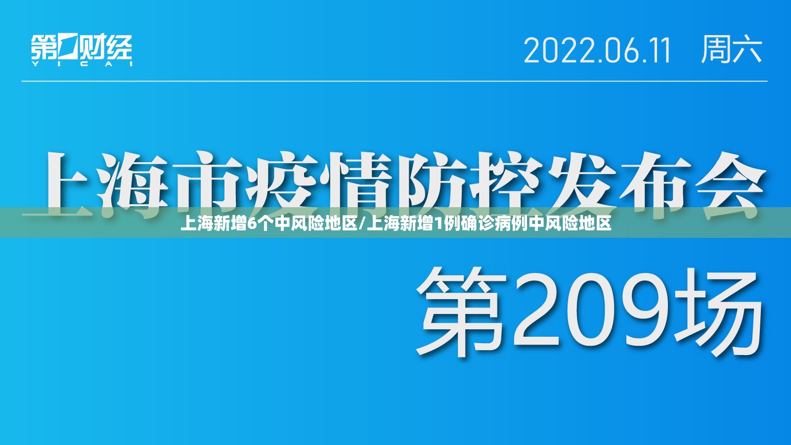 上海新增6个中风险地区/上海新增1例确诊病例中风险地区 上海新增6个中风险地区/上海新增1例确诊病例中风险地区