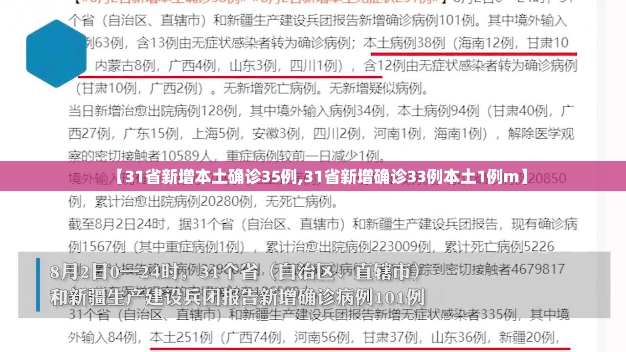 【31省新增本土确诊35例,31省新增确诊33例本土1例m】
