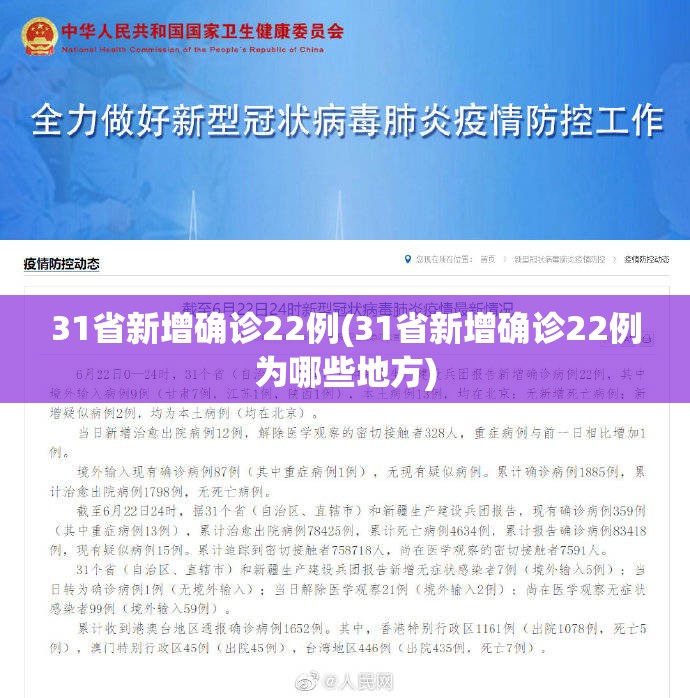 31省新增确诊22例(31省新增确诊22例为哪些地方) 31省新增确诊22例(31省新增确诊22例为哪些地方)