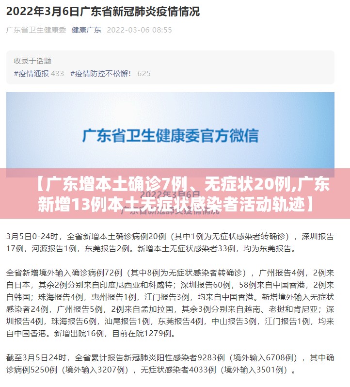 【广东增本土确诊7例、无症状20例,广东新增13例本土无症状感染者活动轨迹】