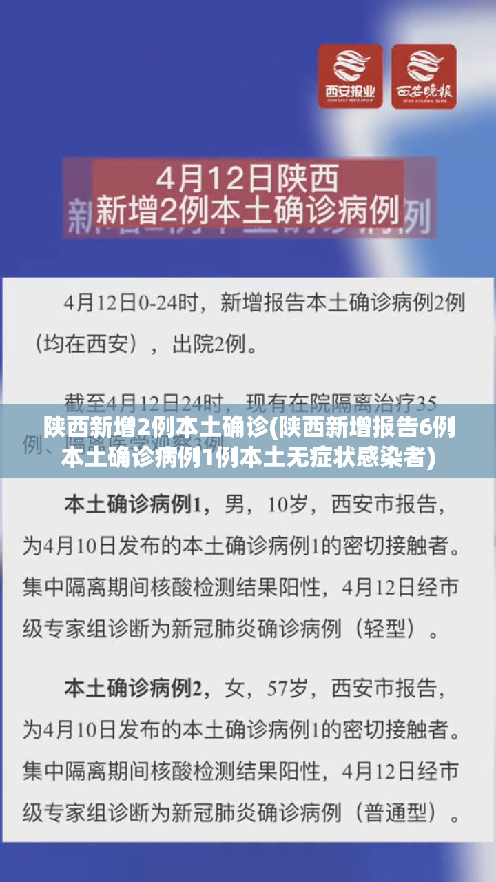 陕西新增2例本土确诊(陕西新增报告6例本土确诊病例1例本土无症状感染者) 陕西新增2例本土确诊(陕西新增报告6例本土确诊病例1例本土无症状感染者)