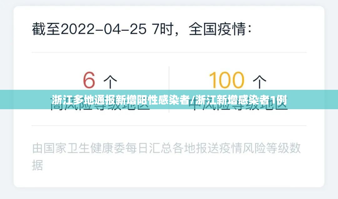 浙江多地通报新增阳性感染者/浙江新增感染者1例 浙江多地通报新增阳性感染者/浙江新增感染者1例