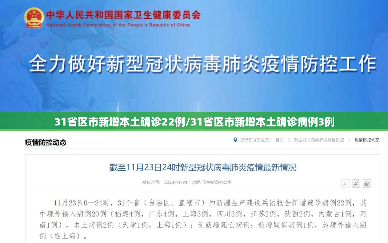 31省区市新增本土确诊22例/31省区市新增本土确诊病例3例 31省区市新增本土确诊22例/31省区市新增本土确诊病例3例