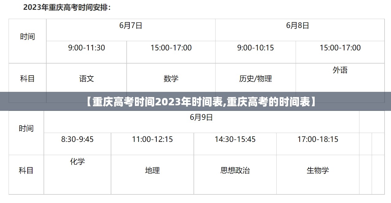 【重庆高考时间2023年时间表,重庆高考的时间表】 【重庆高考时间2023年时间表,重庆高考的时间表】