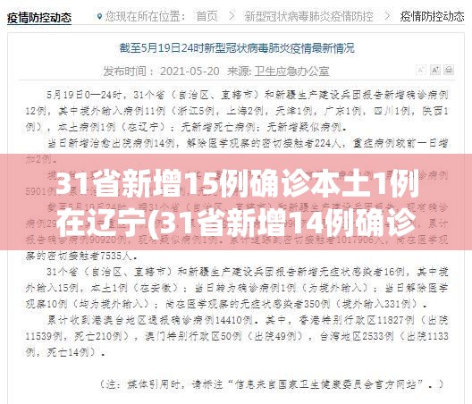 31省新增15例确诊本土1例在辽宁(31省新增14例确诊 本土7例在辽宁) 31省新增15例确诊本土1例在辽宁(31省新增14例确诊 本土7例在辽宁)