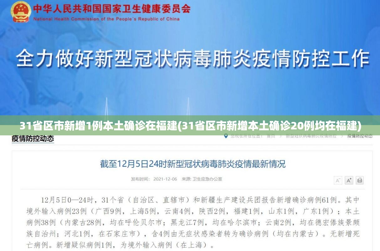 31省区市新增1例本土确诊在福建(31省区市新增本土确诊20例均在福建) 31省区市新增1例本土确诊在福建(31省区市新增本土确诊20例均在福建)