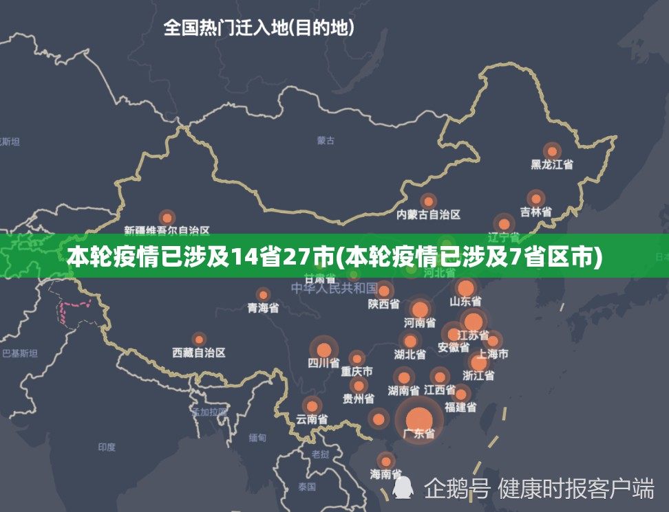本轮疫情已涉及14省27市(本轮疫情已涉及7省区市) 本轮疫情已涉及14省27市(本轮疫情已涉及7省区市)