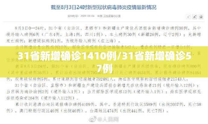 31省新增确诊1410例/31省新增确诊57例 31省新增确诊1410例/31省新增确诊57例