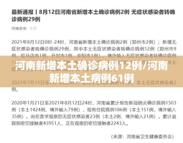 河南新增本土确诊病例12例/河南新增本土病例61例 河南新增本土确诊病例12例/河南新增本土病例61例