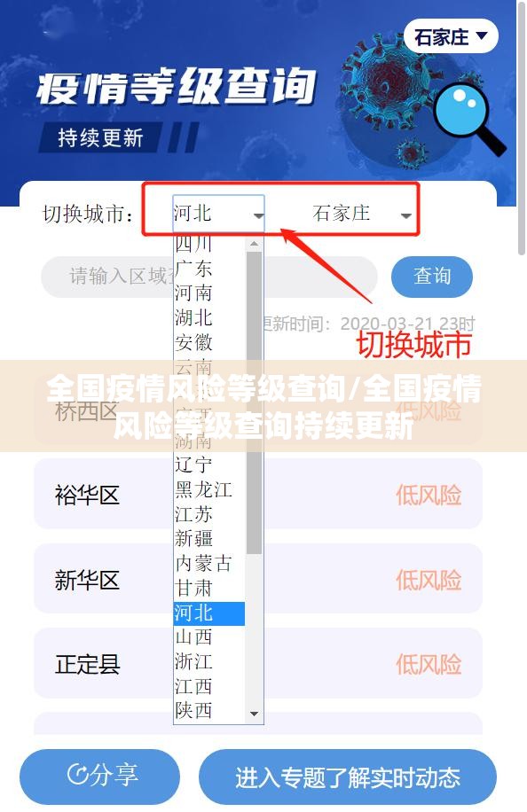 全国疫情风险等级查询/全国疫情风险等级查询持续更新 全国疫情风险等级查询/全国疫情风险等级查询持续更新