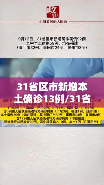 31省区市新增本土确诊13例/31省区市新增本土确诊13例m 31省区市新增本土确诊13例/31省区市新增本土确诊13例m