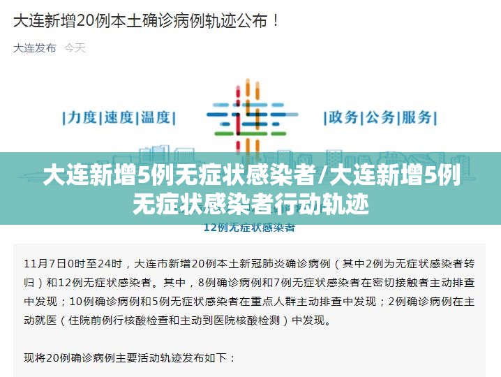 大连新增5例无症状感染者/大连新增5例无症状感染者行动轨迹 大连新增5例无症状感染者/大连新增5例无症状感染者行动轨迹