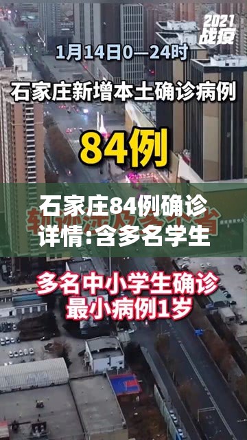 石家庄84例确诊详情:含多名学生(石家庄84例确诊详情含多名学生感染) 石家庄84例确诊详情:含多名学生(石家庄84例确诊详情含多名学生感染)