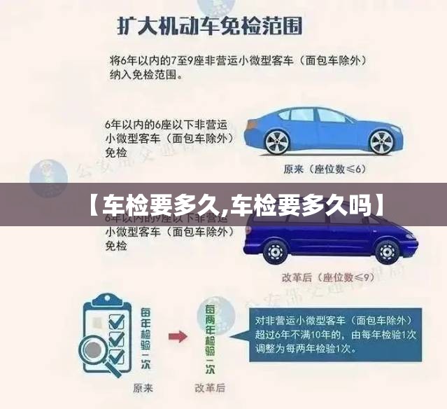【车检要多久,车检要多久吗】 【车检要多久,车检要多久吗】