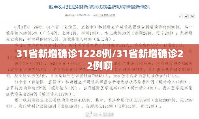 31省新增确诊1228例/31省新增确诊22例啊 31省新增确诊1228例/31省新增确诊22例啊