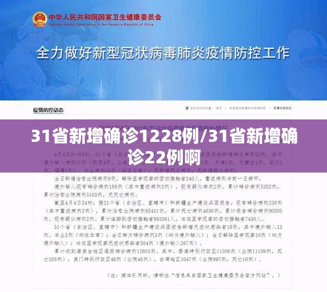31省新增确诊1228例/31省新增确诊22例啊 31省新增确诊1228例/31省新增确诊22例啊