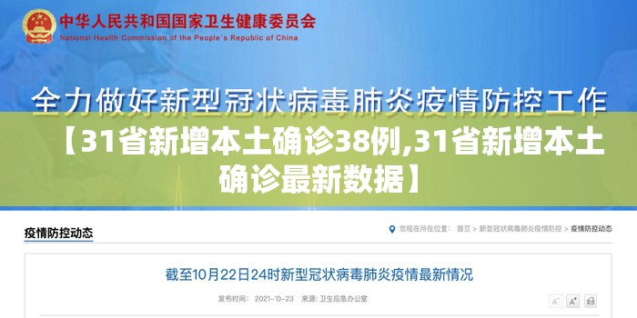 【31省新增本土确诊38例,31省新增本土确诊最新数据】 【31省新增本土确诊38例,31省新增本土确诊最新数据】