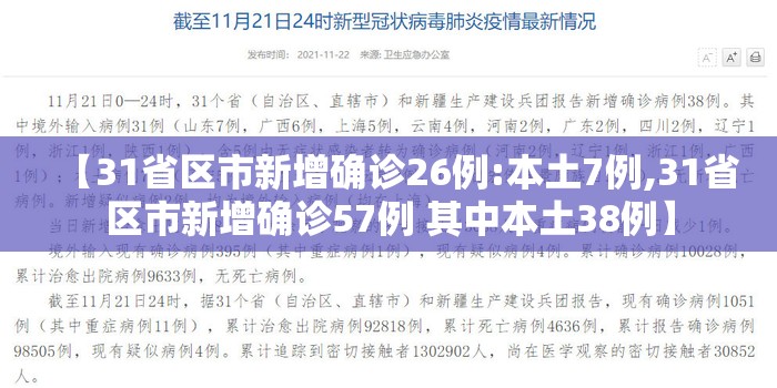 【31省区市新增确诊26例:本土7例,31省区市新增确诊57例 其中本土38例】 【31省区市新增确诊26例:本土7例,31省区市新增确诊57例 其中本土38例】