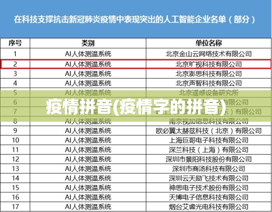 疫情拼音(疫情字的拼音)