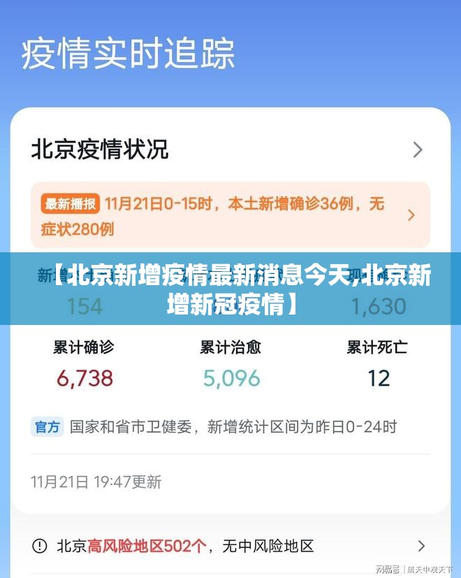 【北京新增疫情最新消息今天,北京新增新冠疫情】