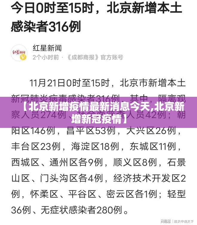 【北京新增疫情最新消息今天,北京新增新冠疫情】