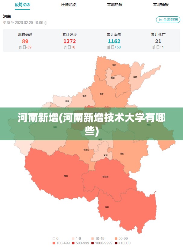 河南新增(河南新增技术大学有哪些)
