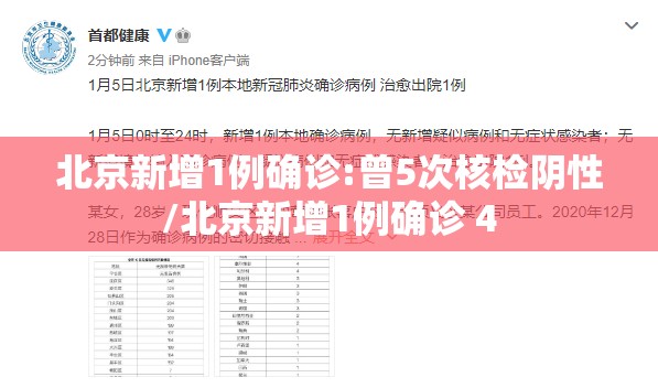 北京新增1例确诊:曾5次核检阴性/北京新增1例确诊 4 北京新增1例确诊:曾5次核检阴性/北京新增1例确诊 4