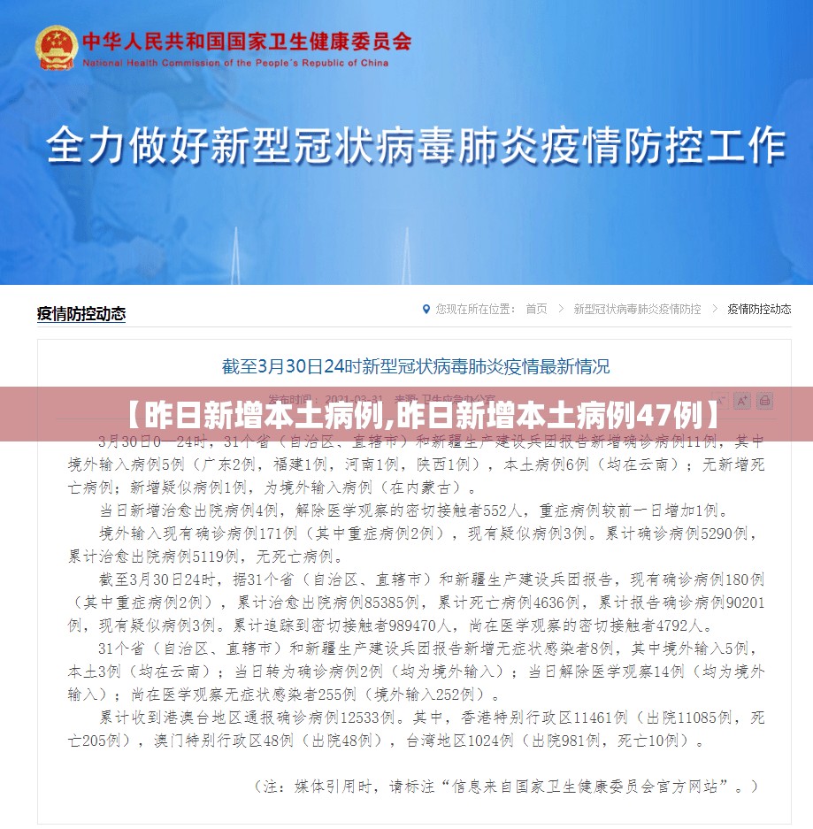 【昨日新增本土病例,昨日新增本土病例47例】 【昨日新增本土病例,昨日新增本土病例47例】