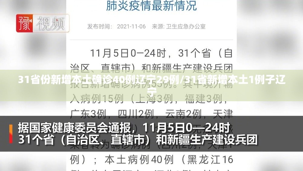31省份新增本土确诊40例辽宁29例/31省新增本土1例子辽宁 31省份新增本土确诊40例辽宁29例/31省新增本土1例子辽宁