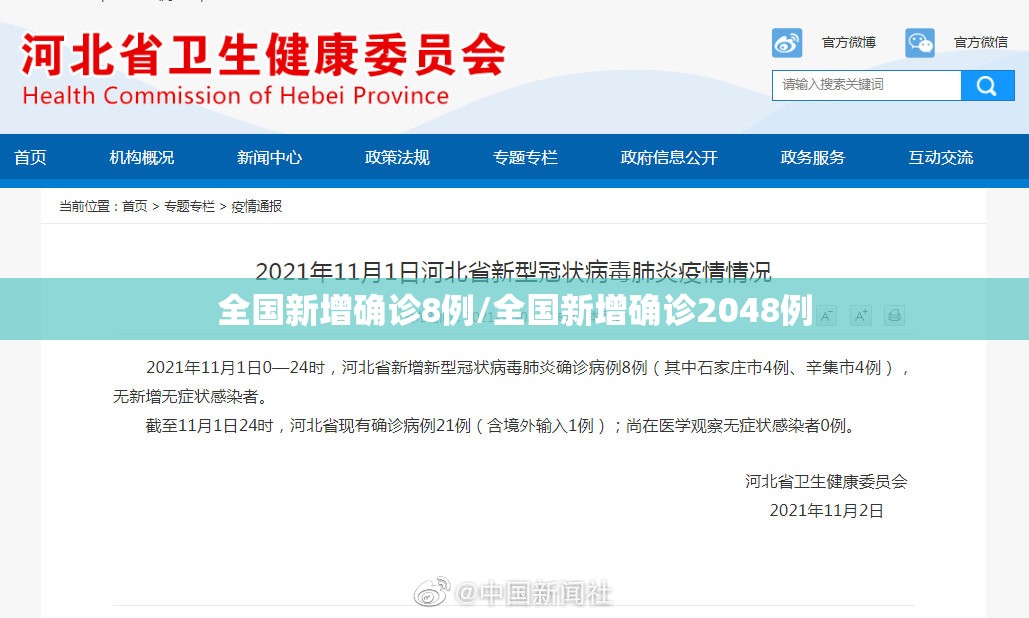 全国新增确诊8例/全国新增确诊2048例 全国新增确诊8例/全国新增确诊2048例