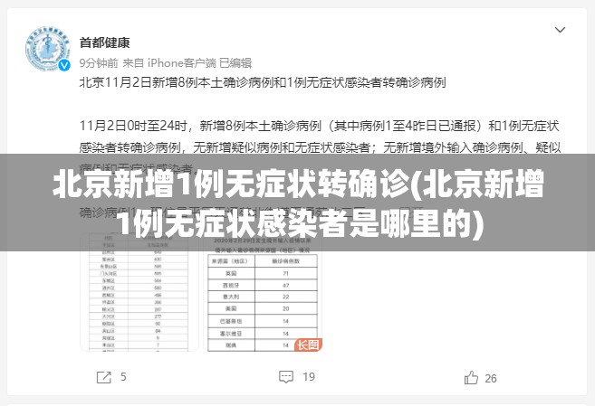 北京新增1例无症状转确诊(北京新增1例无症状感染者是哪里的)