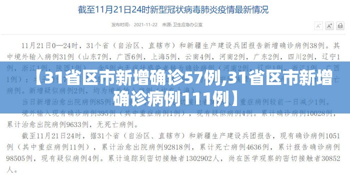 【31省区市新增确诊57例,31省区市新增确诊病例111例】 【31省区市新增确诊57例,31省区市新增确诊病例111例】