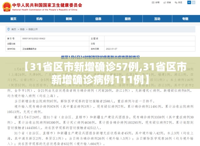 【31省区市新增确诊57例,31省区市新增确诊病例111例】 【31省区市新增确诊57例,31省区市新增确诊病例111例】