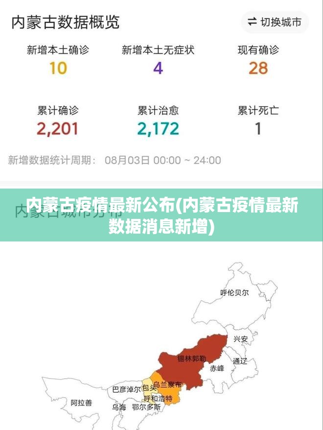 内蒙古疫情最新公布(内蒙古疫情最新数据消息新增) 内蒙古疫情最新公布(内蒙古疫情最新数据消息新增)
