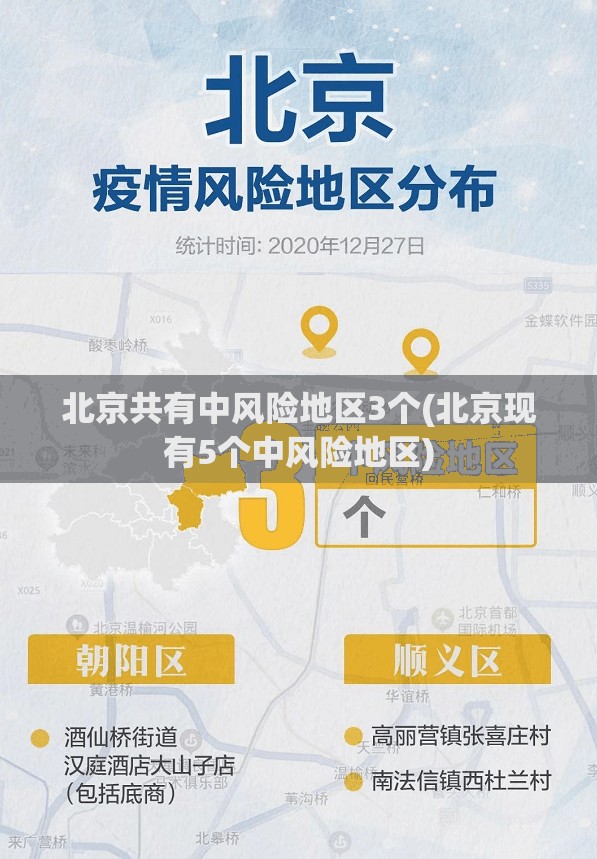 北京共有中风险地区3个(北京现有5个中风险地区) 北京共有中风险地区3个(北京现有5个中风险地区)