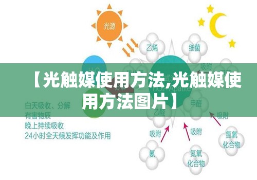 【光触媒使用方法,光触媒使用方法图片】 【光触媒使用方法,光触媒使用方法图片】