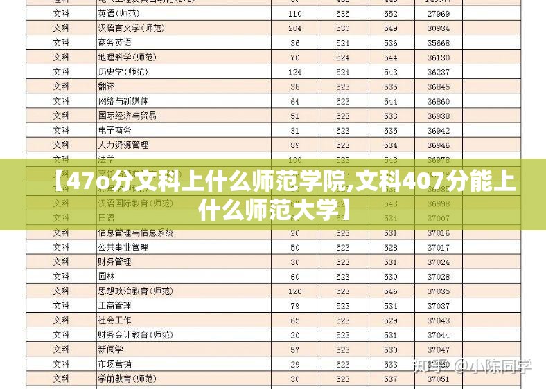 【47o分文科上什么师范学院,文科407分能上什么师范大学】