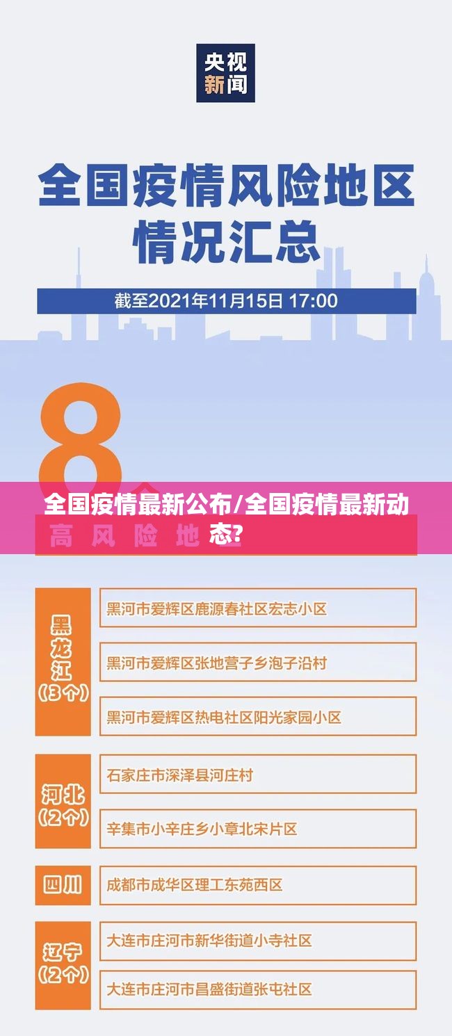 全国疫情最新公布/全国疫情最新动态?